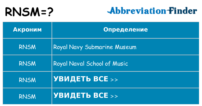 Что означает аббревиатура rnsm