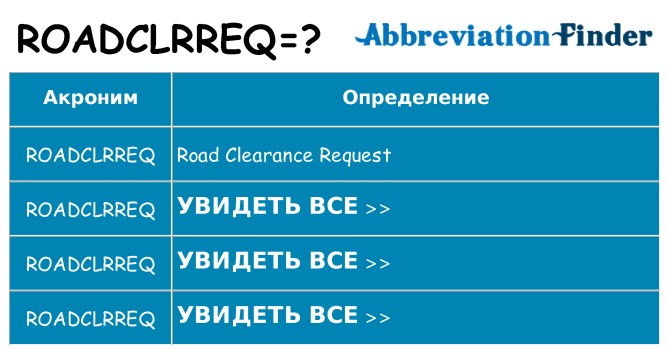 Что означает аббревиатура roadclrreq