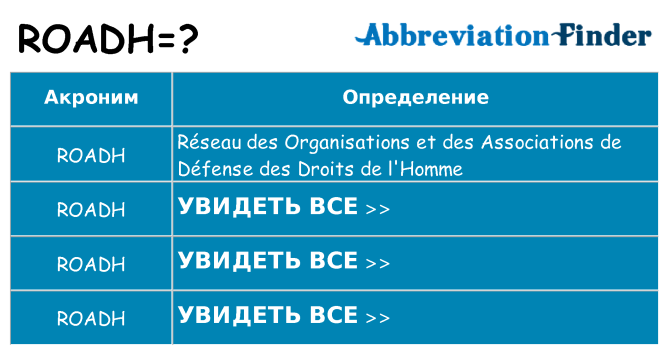 Что означает аббревиатура roadh
