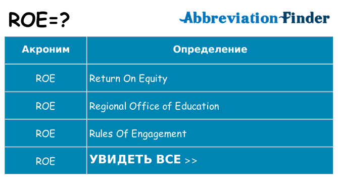 Что означает ROE? -определения ROE | Аббревиатура Finder