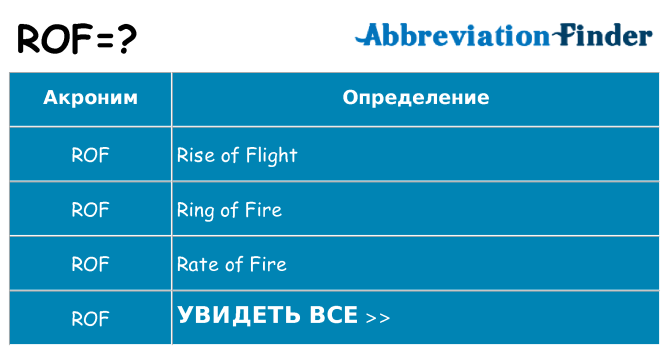 Что означает аббревиатура rof