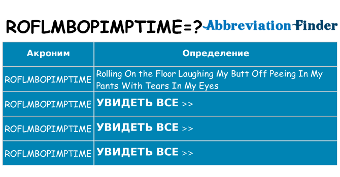 Что означает аббревиатура roflmbopimptime