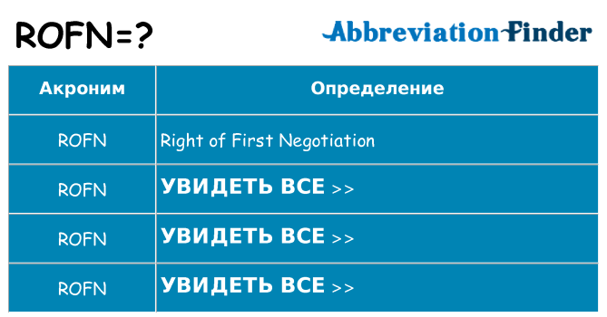Что означает аббревиатура rofn