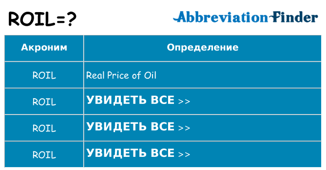 Что означает аббревиатура roil