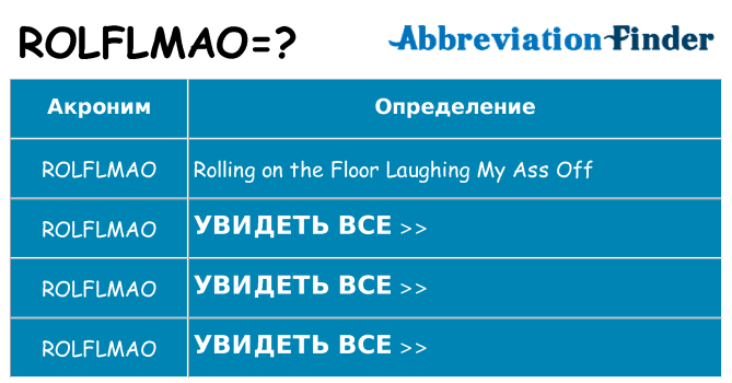 Что означает аббревиатура rolflmao
