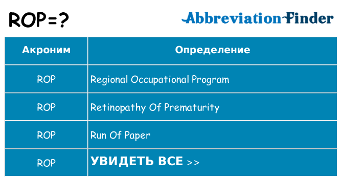 Что означает аббревиатура rop