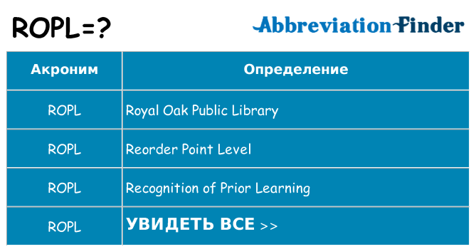 Что означает аббревиатура ropl