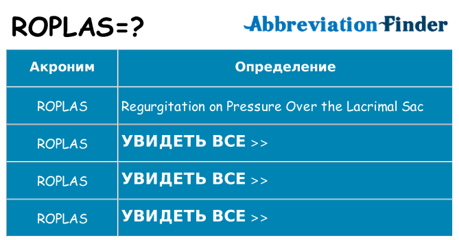 Что означает аббревиатура roplas