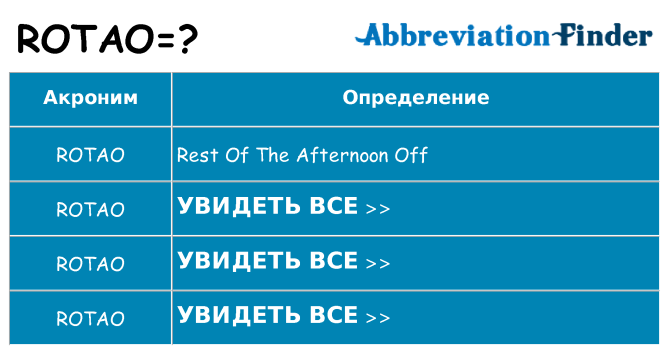 Что означает аббревиатура rotao