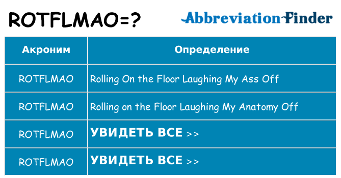 Что означает аббревиатура rotflmao