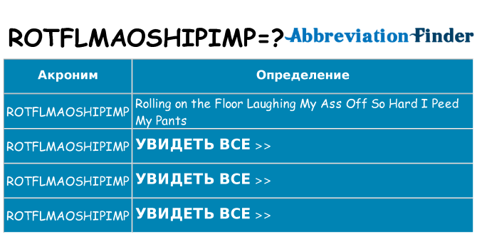 Что означает аббревиатура rotflmaoshipimp