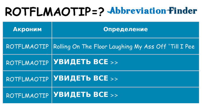 Что означает аббревиатура rotflmaotip