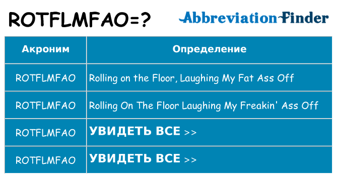 Что означает аббревиатура rotflmfao