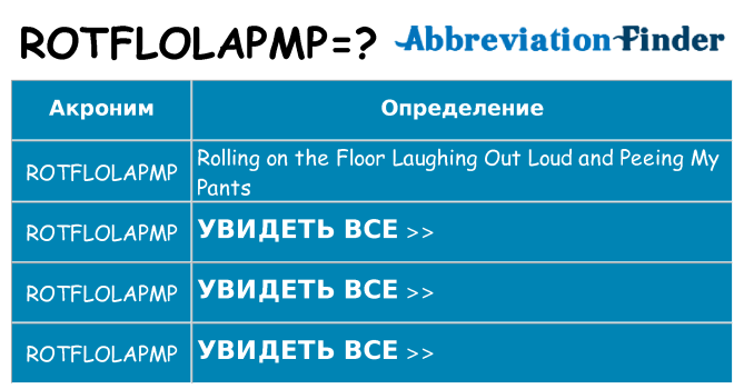 Что означает аббревиатура rotflolapmp