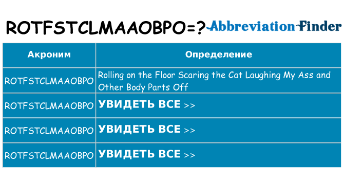 Что означает аббревиатура rotfstclmaaobpo