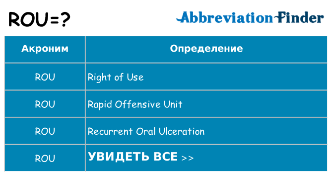 Что означает аббревиатура rou