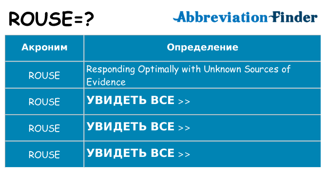 Что означает аббревиатура rouse