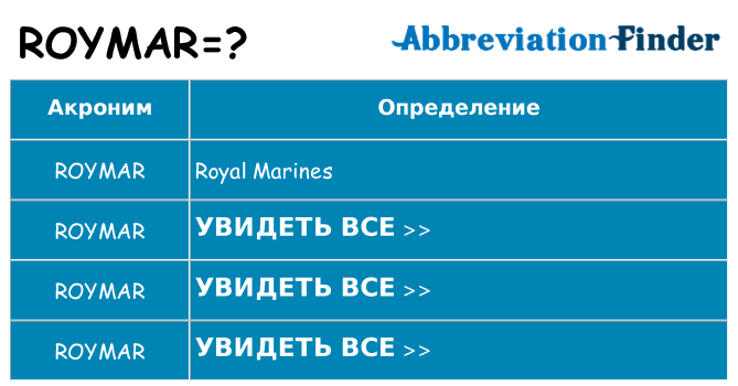 Что означает аббревиатура roymar