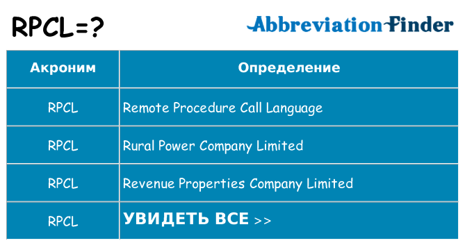 Что означает аббревиатура rpcl