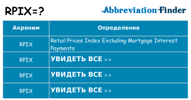 Что означает аббревиатура rpix