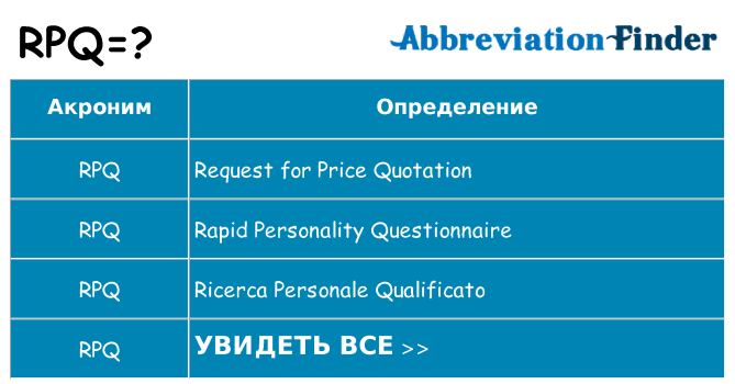 Что означает аббревиатура rpq