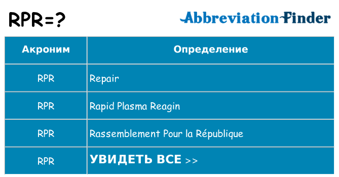 Что означает аббревиатура rpr