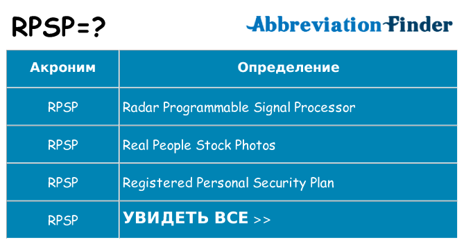 Что означает аббревиатура rpsp