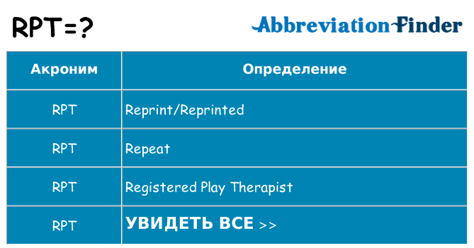 Что означает аббревиатура rpt