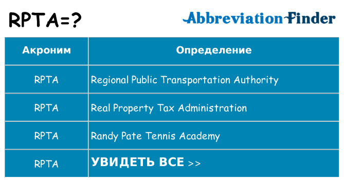 Что означает аббревиатура rpta