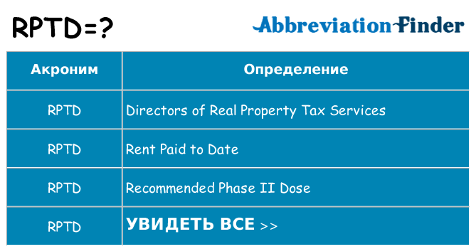Что означает аббревиатура rptd