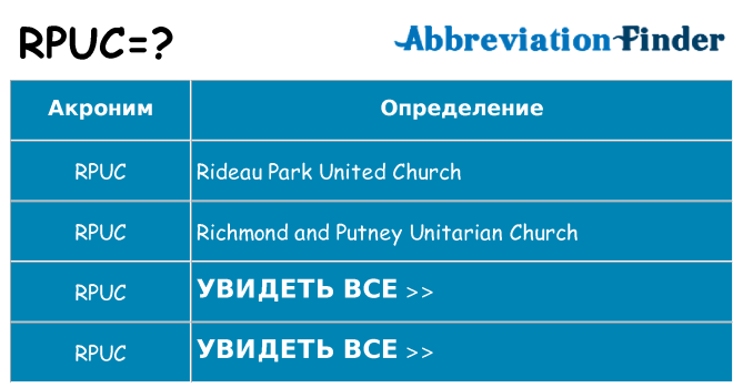 Что означает аббревиатура rpuc