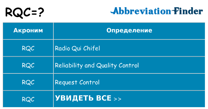Что означает аббревиатура rqc
