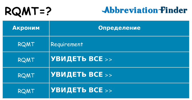 Что означает аббревиатура rqmt