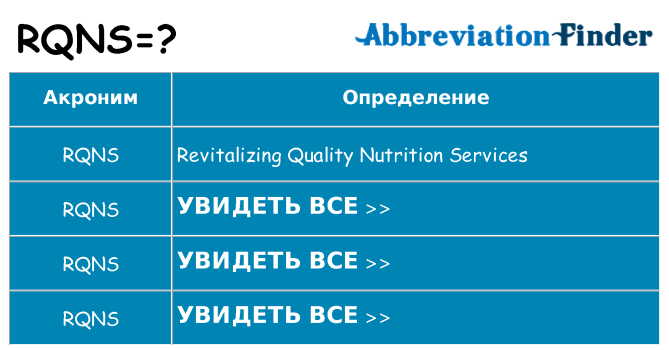 Что означает аббревиатура rqns
