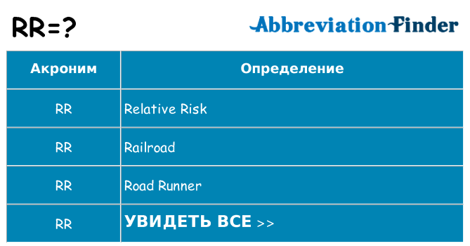 Что означает аббревиатура rr