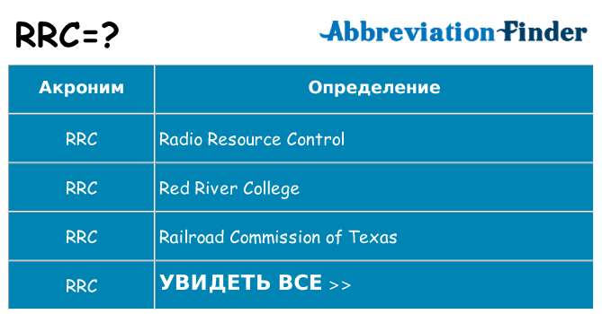 Что означает аббревиатура rrc