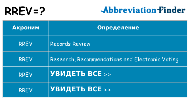 Что означает аббревиатура rrev