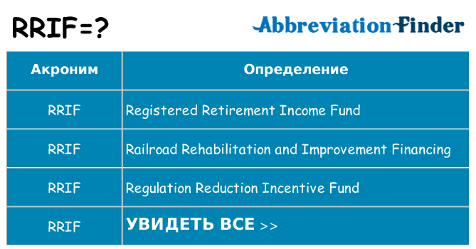 Что означает аббревиатура rrif