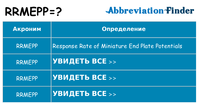 Что означает аббревиатура rrmepp