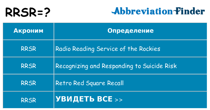 Что означает аббревиатура rrsr