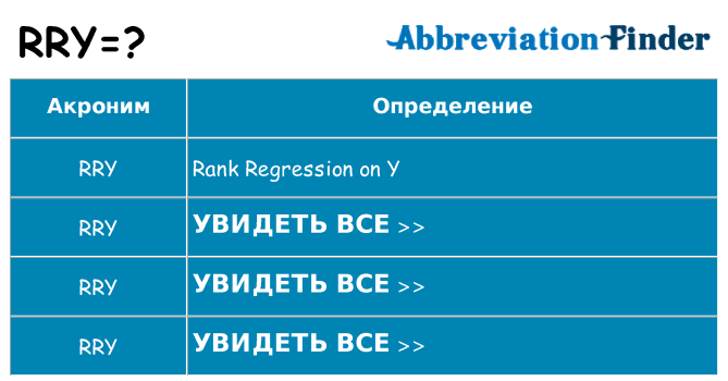 Что означает аббревиатура rry