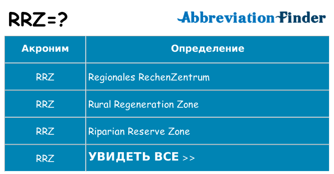 Что означает аббревиатура rrz