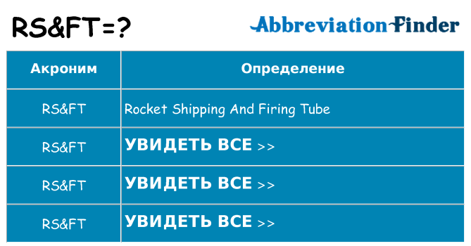 Что означает аббревиатура rsft