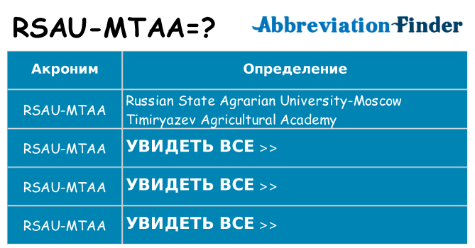 Что означает аббревиатура rsau-mtaa