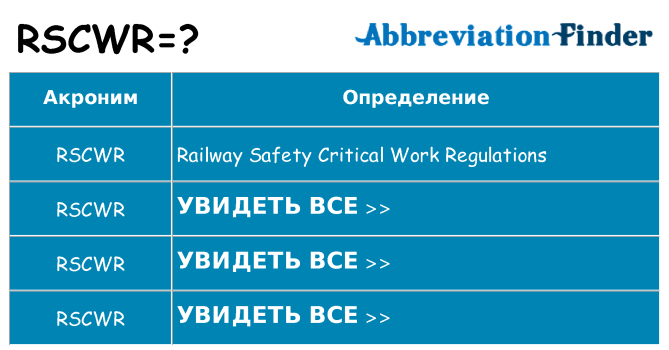 Что означает аббревиатура rscwr