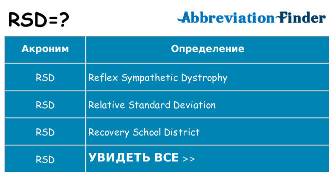 Что означает аббревиатура rsd