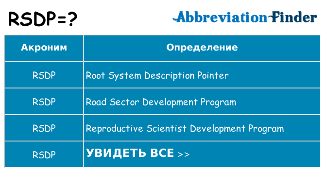Что означает аббревиатура rsdp