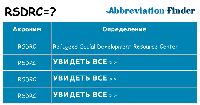 Что означает аббревиатура rsdrc