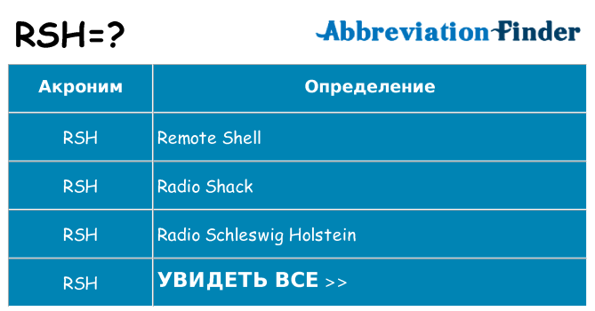 Что означает аббревиатура rsh