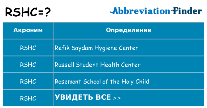 Что означает аббревиатура rshc